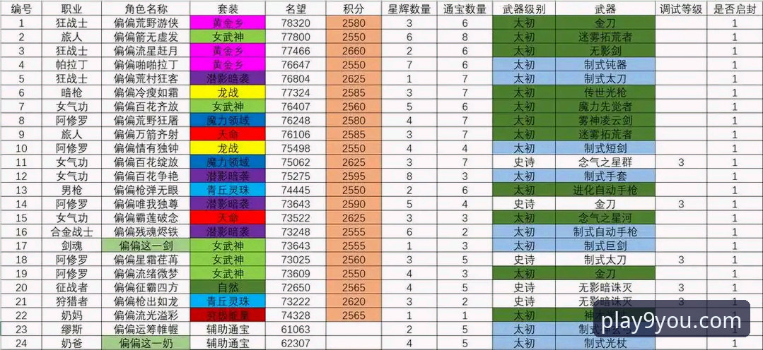 九游功能丰富 揭秘九游官网平台:资深玩家眼中那些被低估的“宝藏功能”