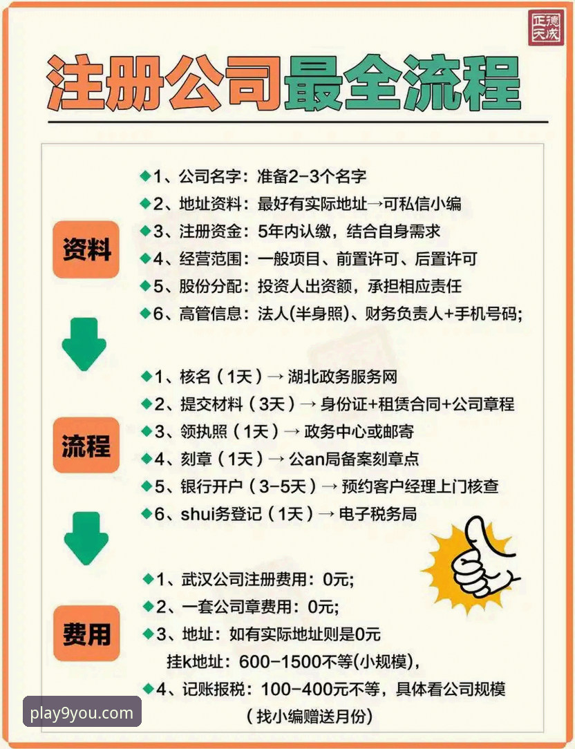 解锁九游平台注册的3大创新优势与5步高效指南
